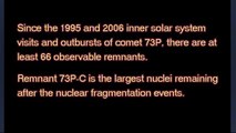 Comet Schwassmann - Wachmann 73P fragments - 1995 to 2006 & 2011