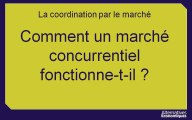 1ere eco chap 3.2 Comment un marché concurrentiel fonctionne-t-il? extrait