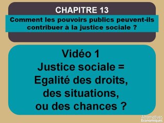 Term chap 10 Justice sociale = Egalité des droits, des situations, ou des chances? (1)