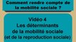 Term chap 7 Les déterminants de la mobilité sociale (et de la reproduction sociale)-extrait