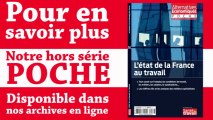 Term - Evolution du nombre de bénéficiaires de contrats aidés en fin d'année, entre 2007 et 2011