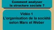 Term chap 6 L'organisation de la société selon Marx et Weber (1)