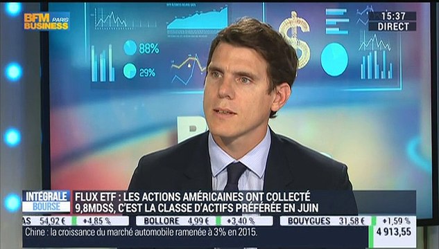 La collecte des ETF a atteint un niveau record au premier trimestre: Benoit Sorel – 10/07
