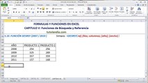 5.10 Función Desref: Fórmulas y Funciones en Excel