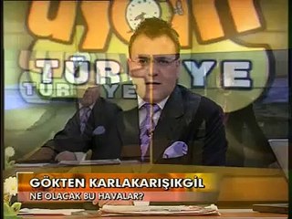 Mesut Yar'la Uyan Türkiye - Hava Durumu