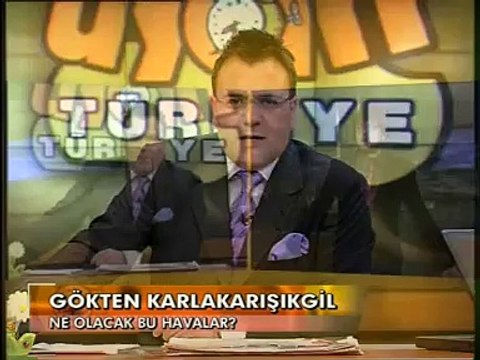 Mesut Yar'la Uyan Türkiye - Hava Durumu