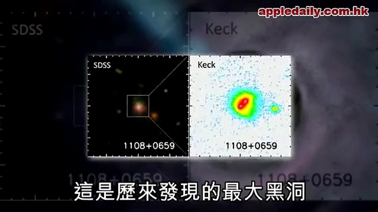 地球後院超級黑洞　能吞太陽系