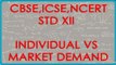Demand  - Individal vs market demand - - Economics for Class XII - CBSE, ICSE, NCERT