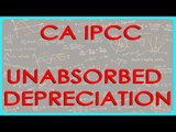 CA IPCC PGBP 89    Problem 5   Set off and carry forward of unabsorbed depreciation