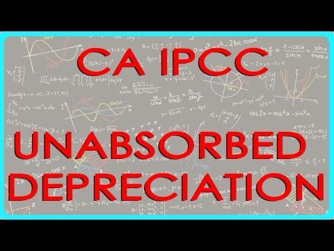 CA IPCC PGBP 89 Problem 5 Set off and carry forward of unabsorbed depreciation