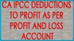 CA IPCC PGBP 16   Deductions to Profit as per as per Profit and Loss Account