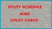 1141. CBSE Economics Class XII - Utility schedule and Utility Curve
