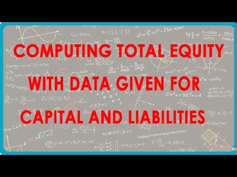 1113Computing Total equity with data given for Capital and liabilities