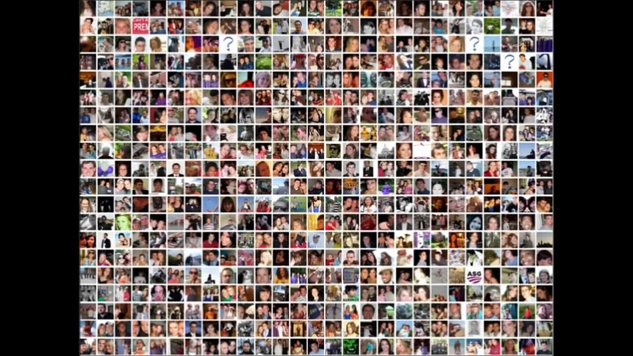 Are Social Networking Sites Good For Our Society? Effects of Social Networking