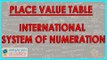 CBSE Class VI maths,  ICSE Class VI maths -  Place value Table   International System of Numeration