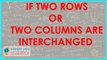 860.Sign of Determinant changes, if two rows or two columns are interchanged