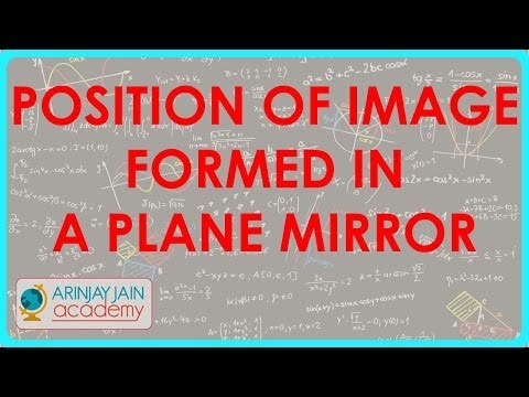 940. Physics Class X - CBSE, ICSE, NCERT Position of Image formed in a Plane Mirror