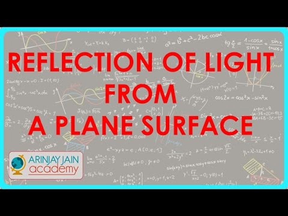 947.Physics Class X - CBSE, ICSE, NCERT Formation of Image in a Plane Mirror