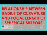 938.PhysicS X CBSE, Relationship between radius of Curvature and focal length ofSpherical Mirrors