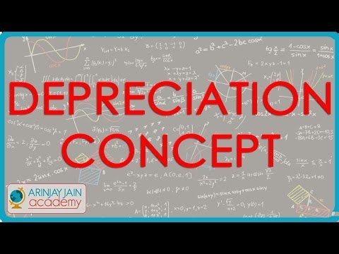 971.CA IPCC PGBP Depreciation concept
