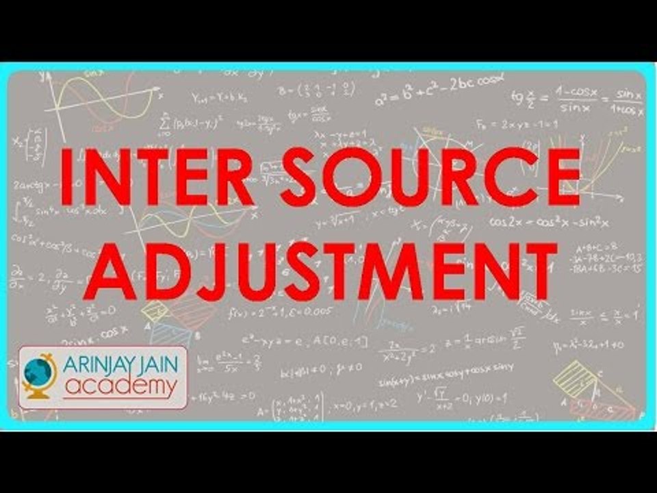 1268.Inter Source Adjustment    Section 70
