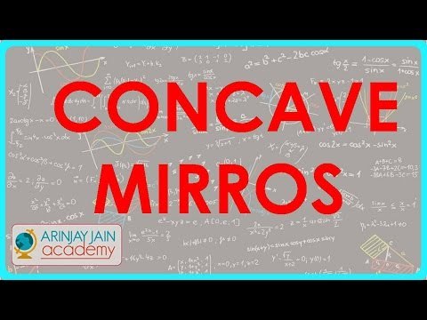 1272. Concave Mirros