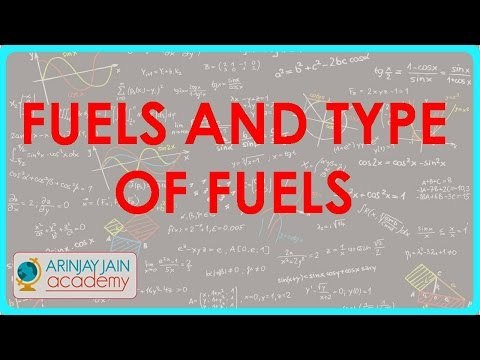 774.Fuels and Type of fuels