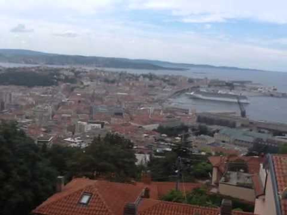 MeteoReporter Trieste 20/06/2015