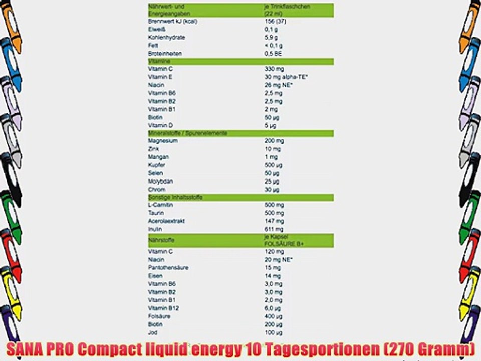 SANA PRO Compact liquid energy 10 Tagesportionen (270 Gramm)