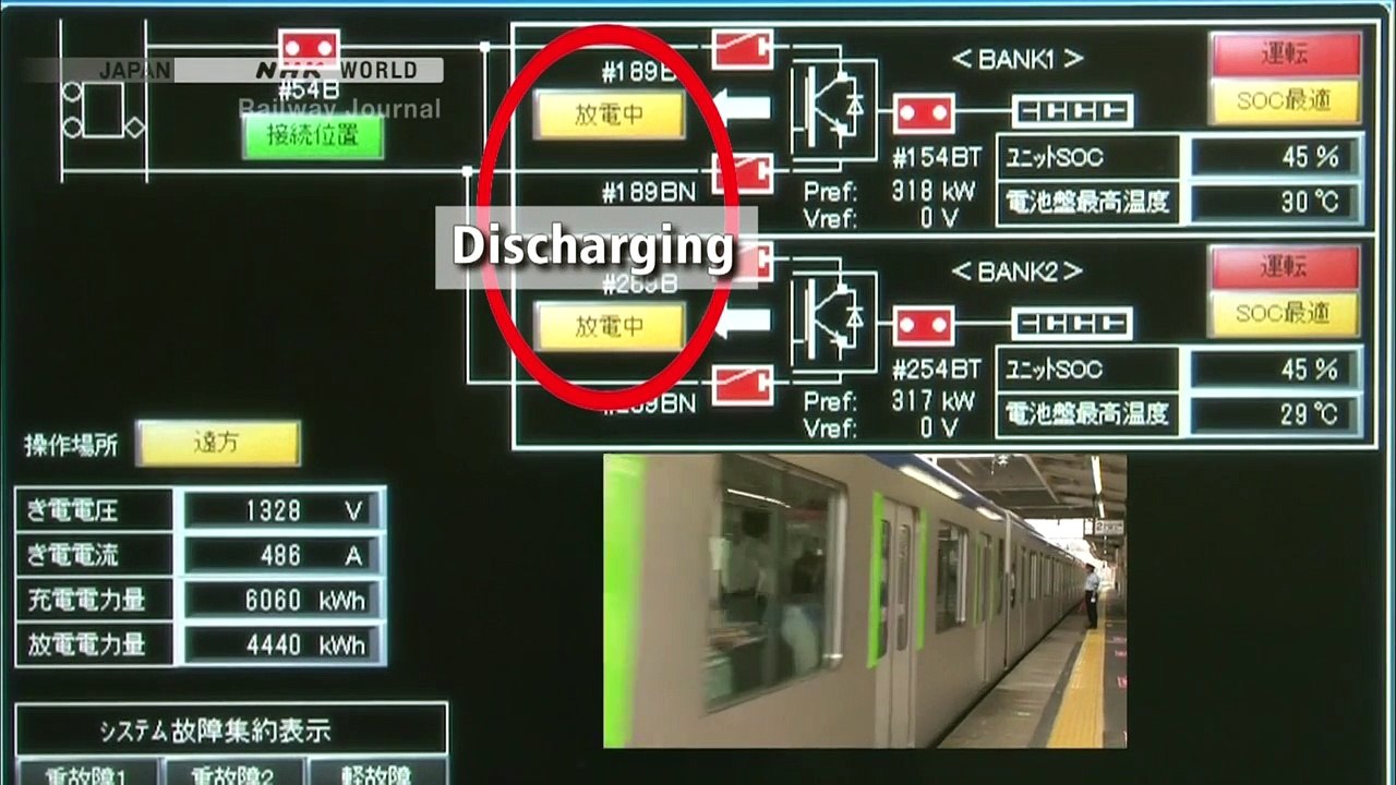 Japan Railway Journal - Episode 05