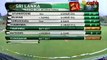 Umar Gul 3  Wickets Vs Sri Lanka 1st ODI 2012