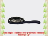 Great Lengths - Blue Brush Oval