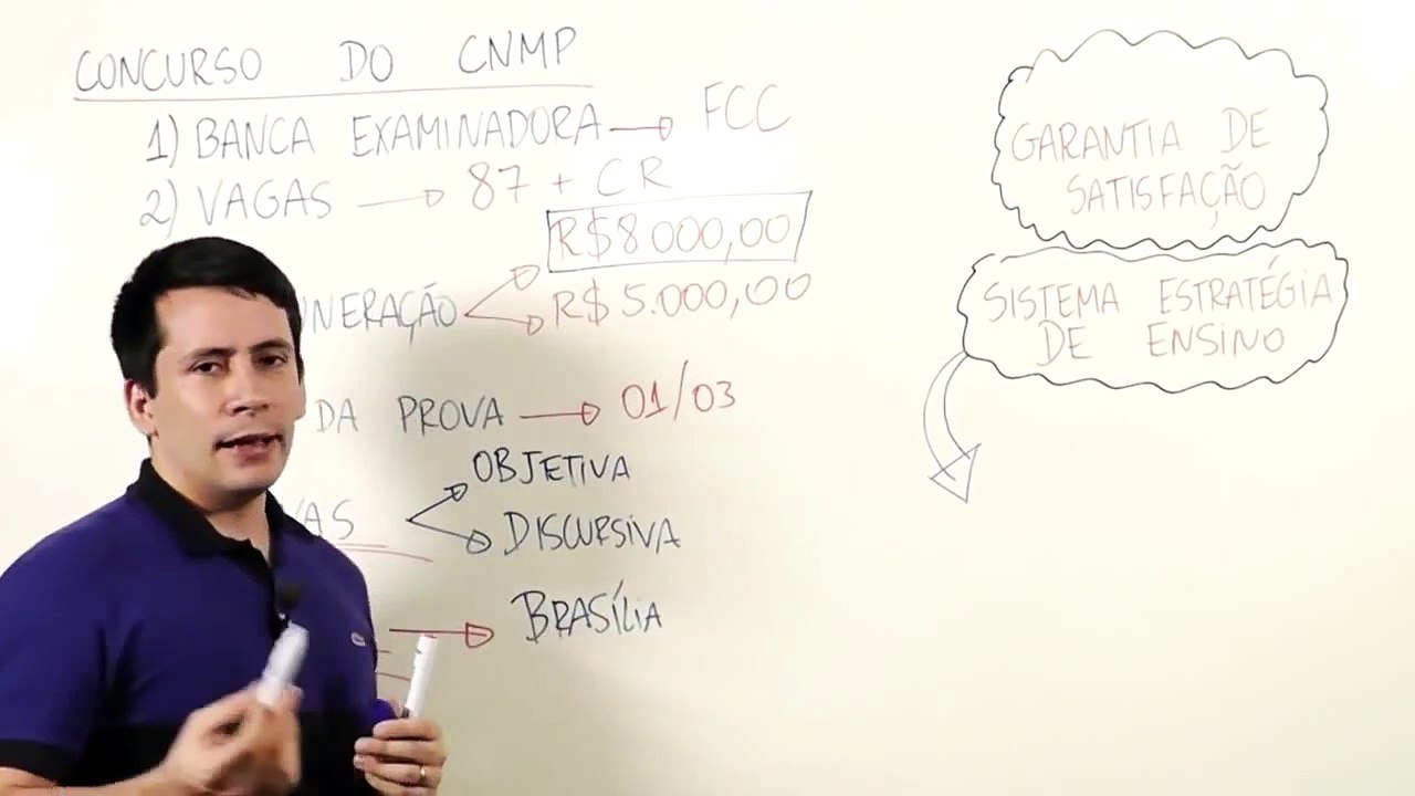 Assista e Veja Como ser APROVADO no Concurso do CNMP - Estratégia Concursos