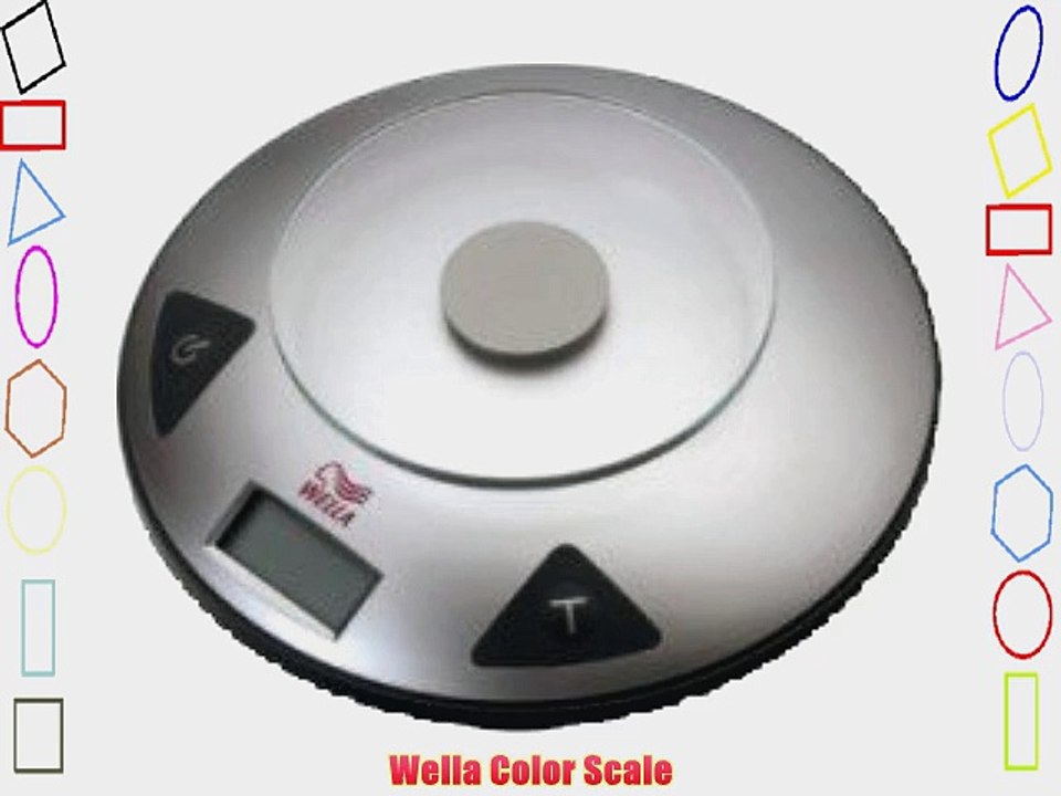 Wella Color Scale