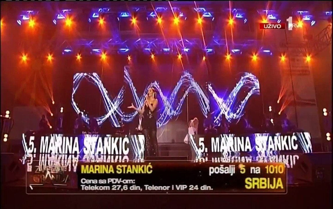 Marina Stankic Kako da se pomirim sa tim