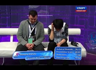 2013 Worlds Men SP Group 6 Full Version