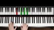 Lessons Piano Keyboard Beginners - beginners piano - be playing in under 10 minutes