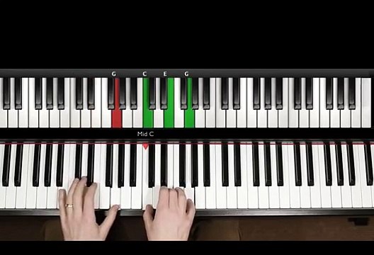Lessons Piano Keyboard Beginners - beginners lessons: learn how to play piano keyboard & organ