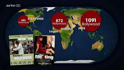 Mit Offenen Karten: Nigeria: immer noch Entwicklungsland