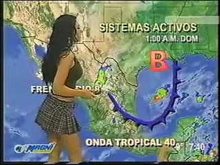 Spanish weather girl