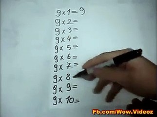 Mathematics Genius: Discover the Amazing Prodigy 🧠