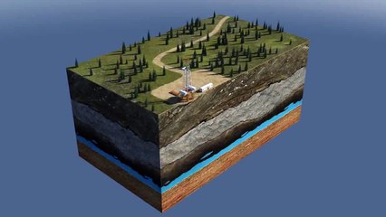 Directional Drilling 3D Animation