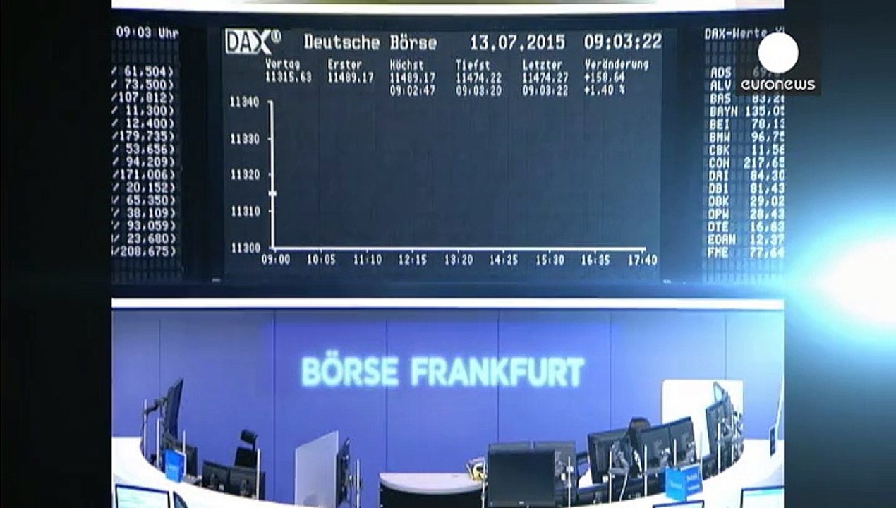 Markets react to potential Greek bailout
