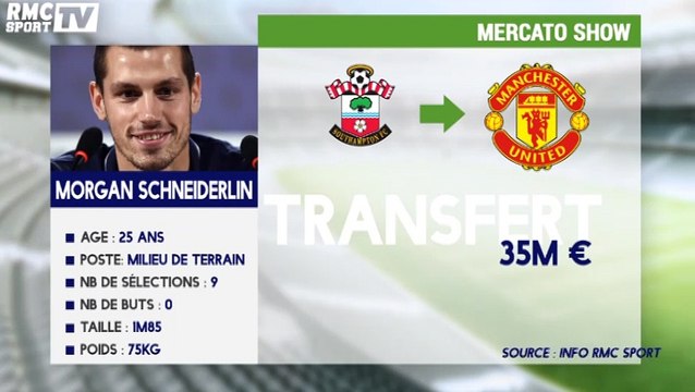 La fiche de Morgan Schneiderlin à Manchester United