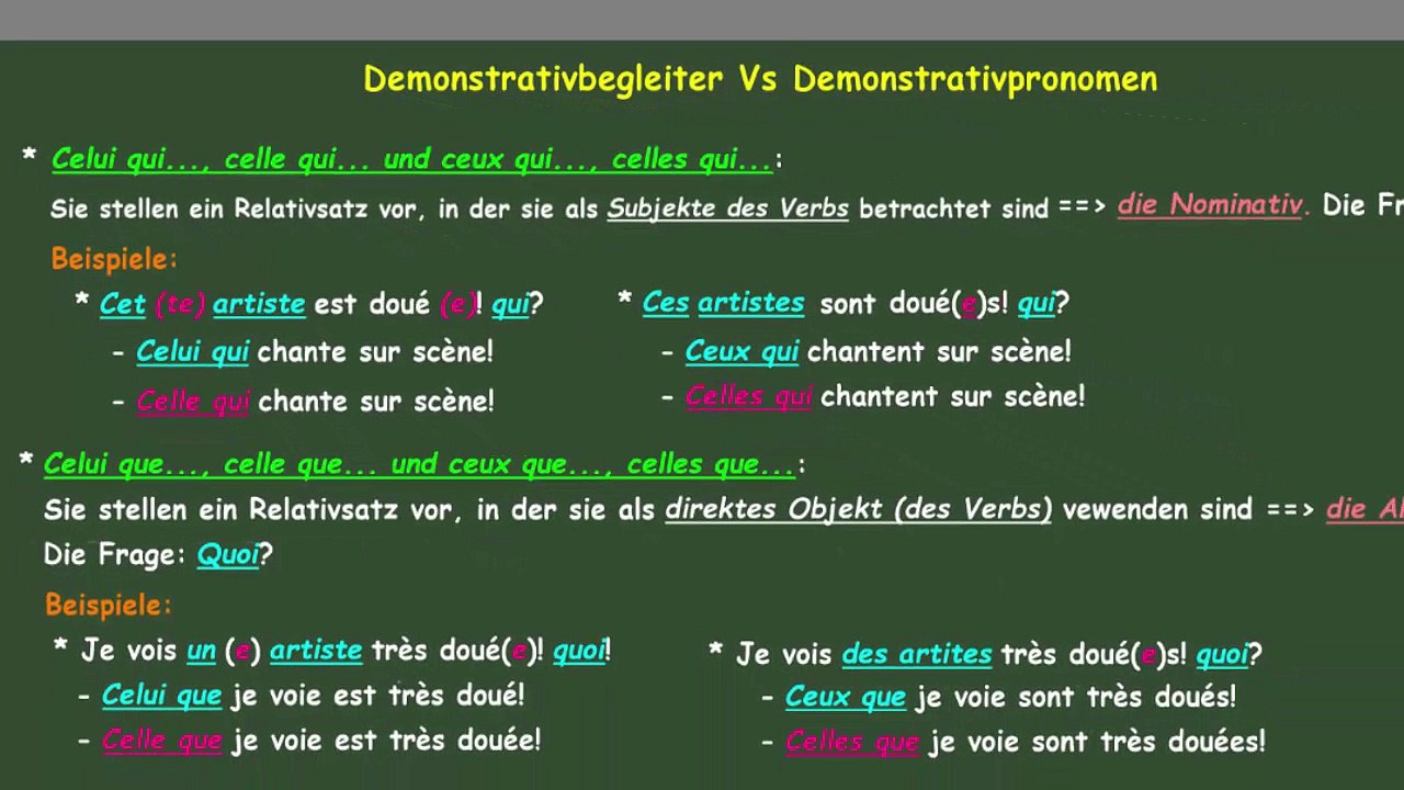 Demonstrativ- Begleiter und Pronomen (Les adjectifs et pronoms démonstratifs) - Teil 3