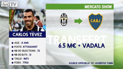 La fiche de Carlos Tévez à Boca Juniors