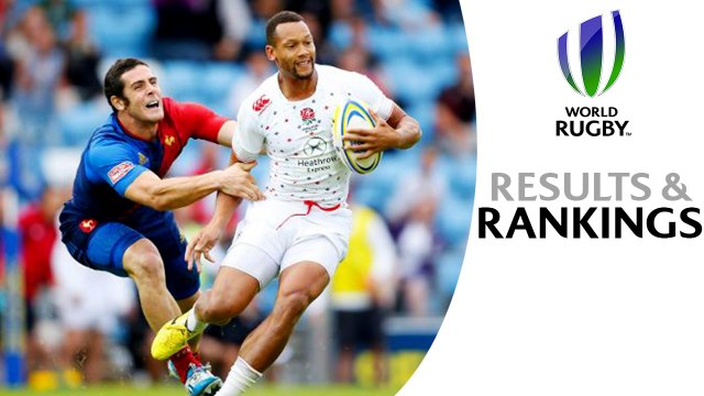 France bag Olympic rugby sevens spot