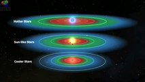 Planeta extrasolar en la zona habitable: Kepler 22b