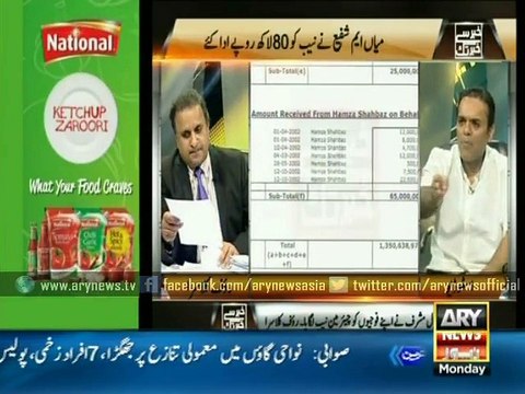 Whether corrupt politicians bribed NAB to waive off cases