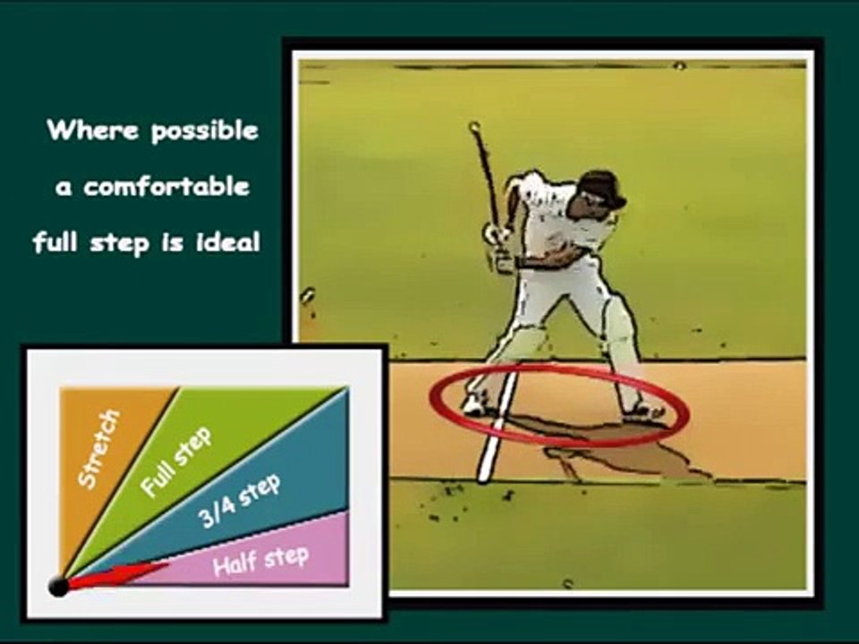 How to cricket, batting tips, 7 ways to increase power